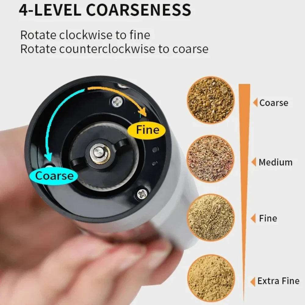 Electric Salt & Pepper Grinder — USB Rechargeable with Adjustable Coarseness
