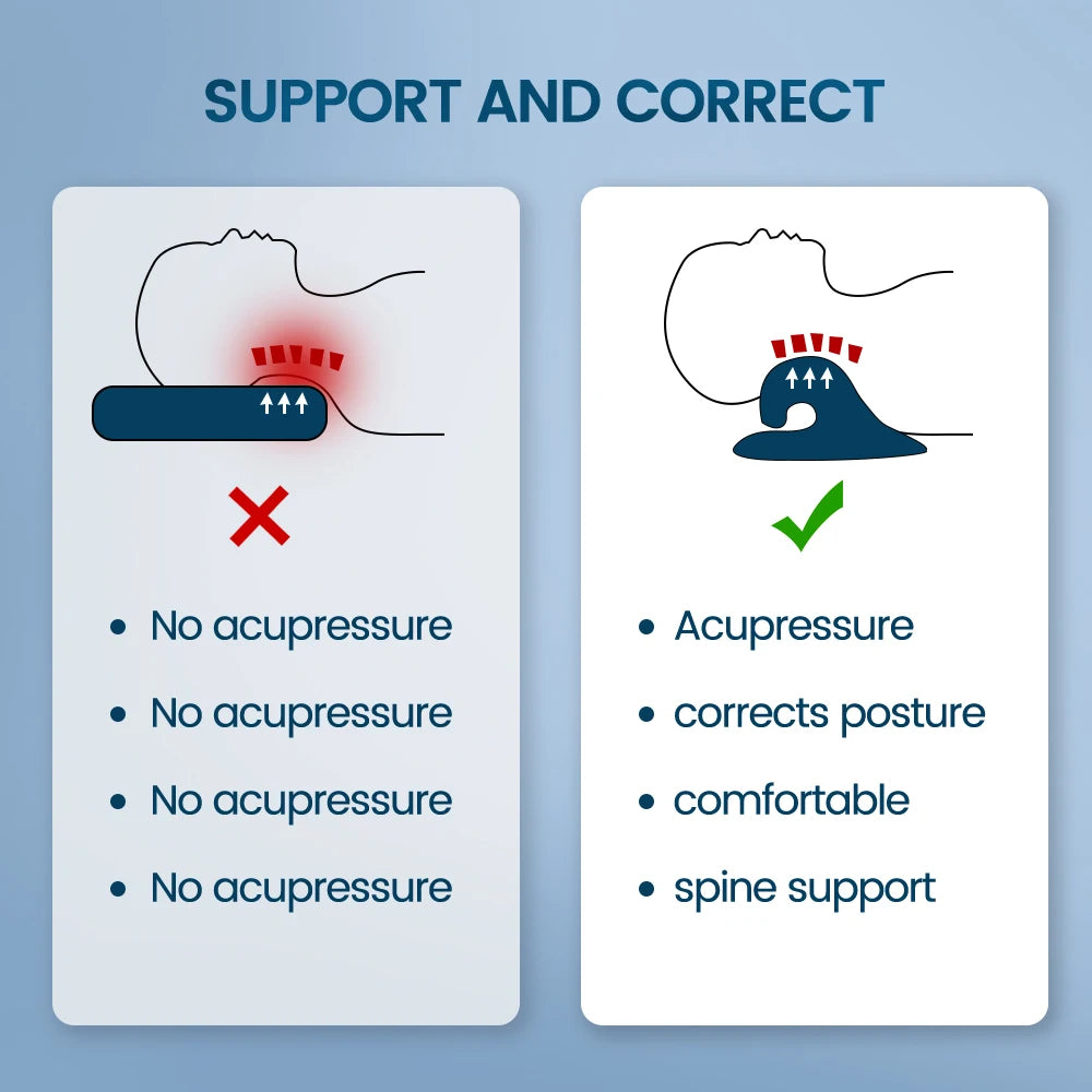 Neck & Shoulder Stretcher — Cervical Traction Pillow for Pain Relief & Posture